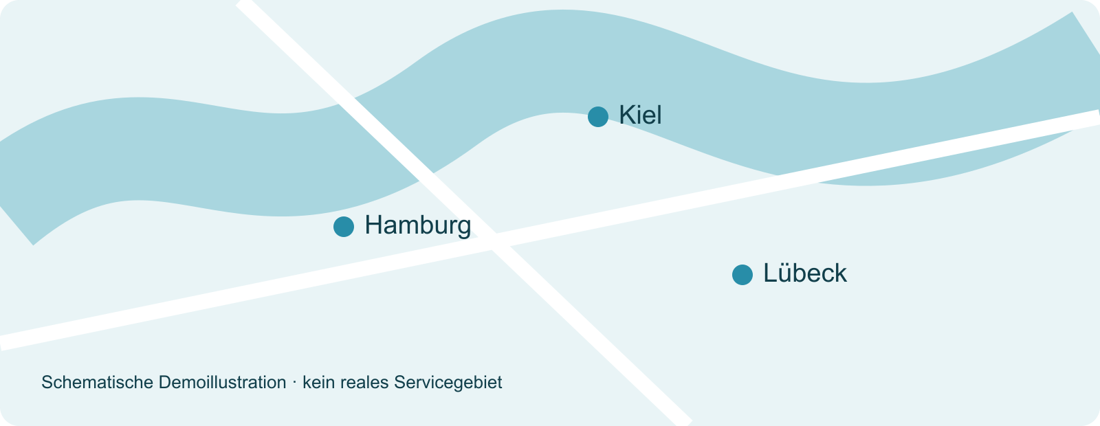 Schematische Demoillustration Norddeutschlands mit Hamburg, Kiel und Lübeck; kein reales Servicegebiet.